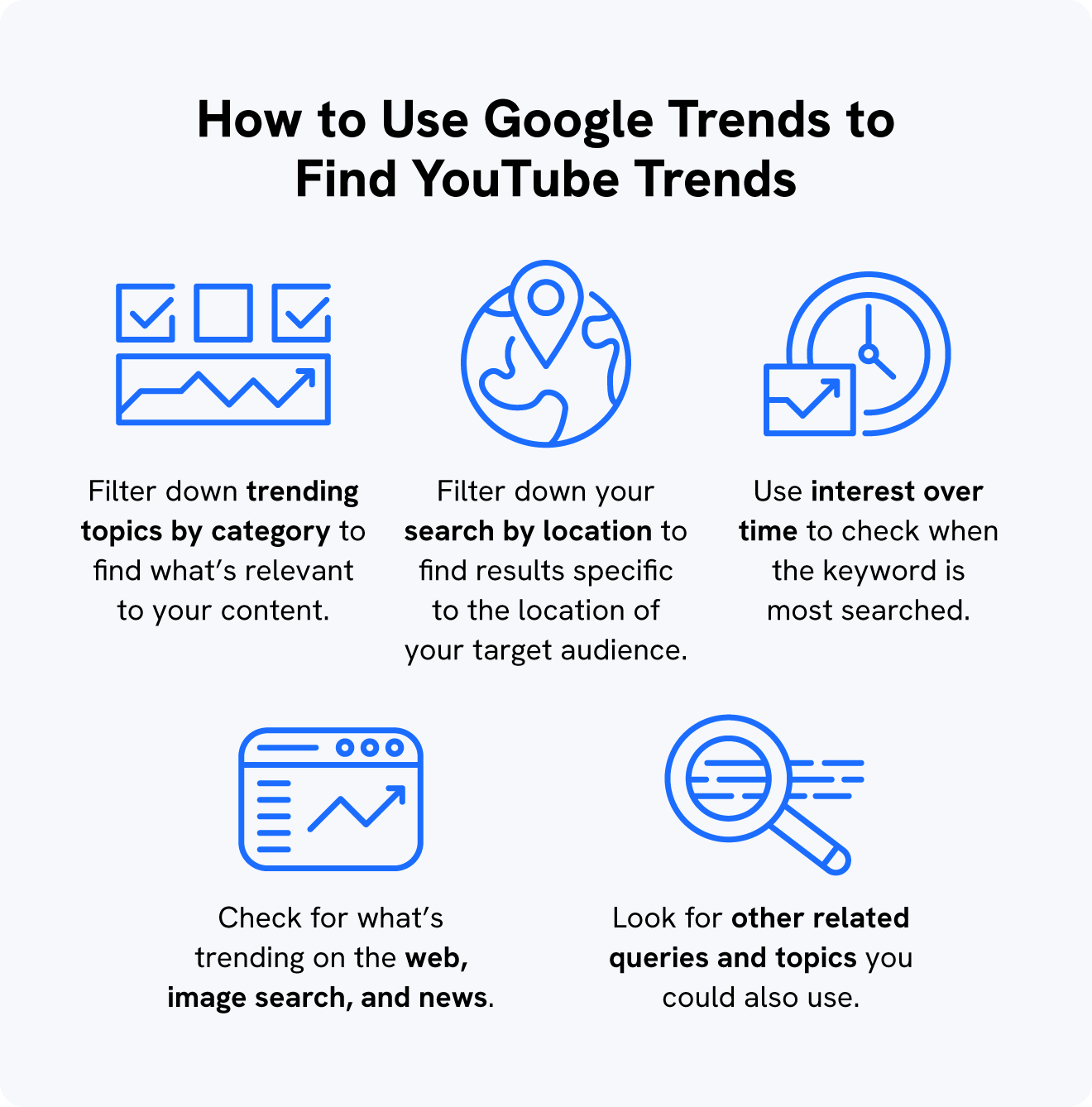 A graphic explains how to use Google Trends to find YouTube search trends.