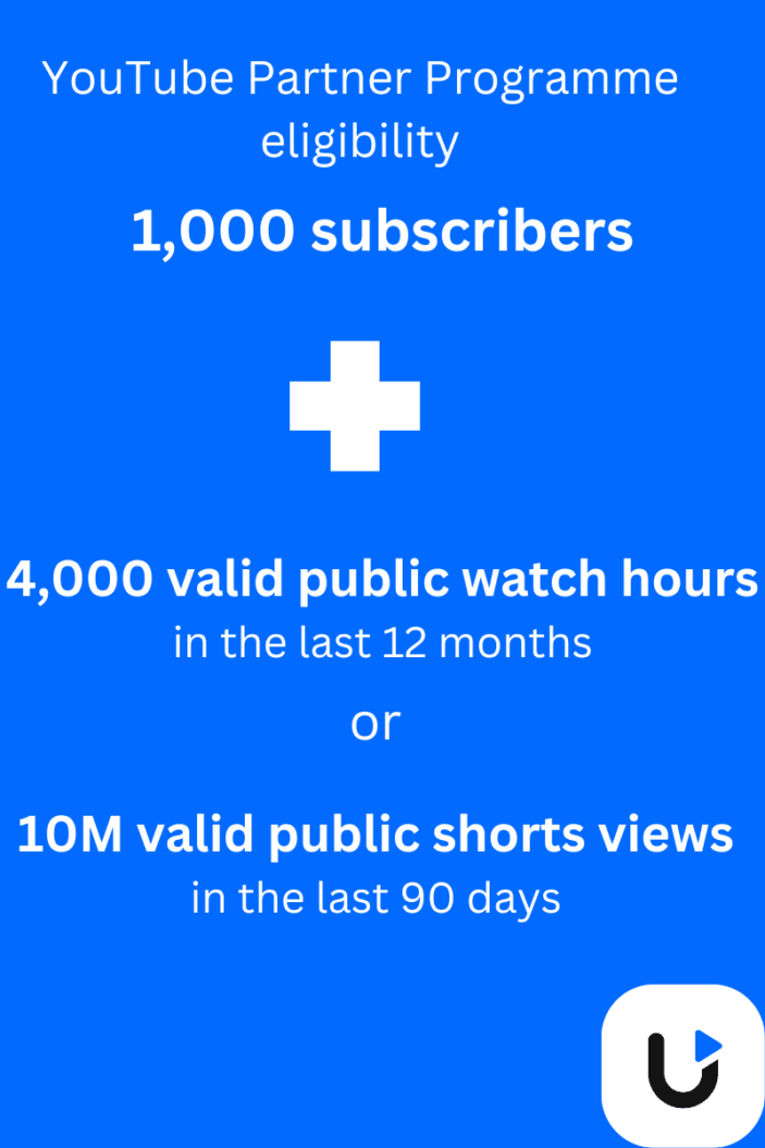 YouTube Partner program criteria for eligibility